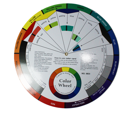 Colour Wheel 15cm